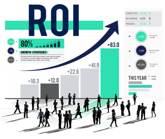 CRM ROI by Atlas Solutions Group